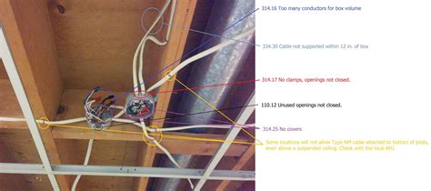 junction box siding|drywall junction box.